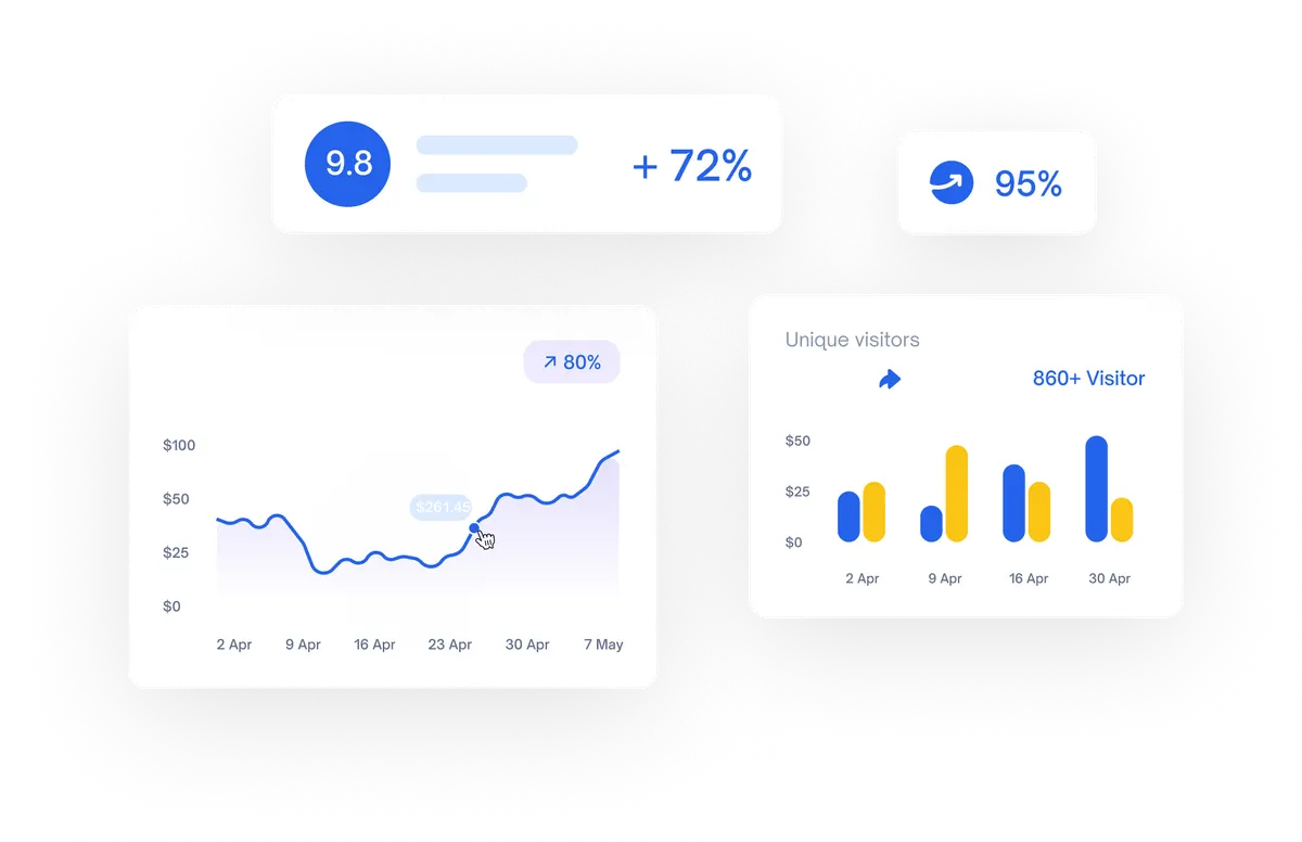 analytics