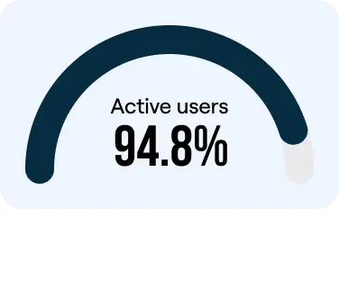 statistique