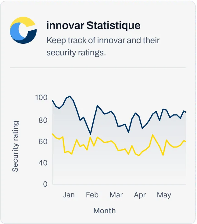 statistique
